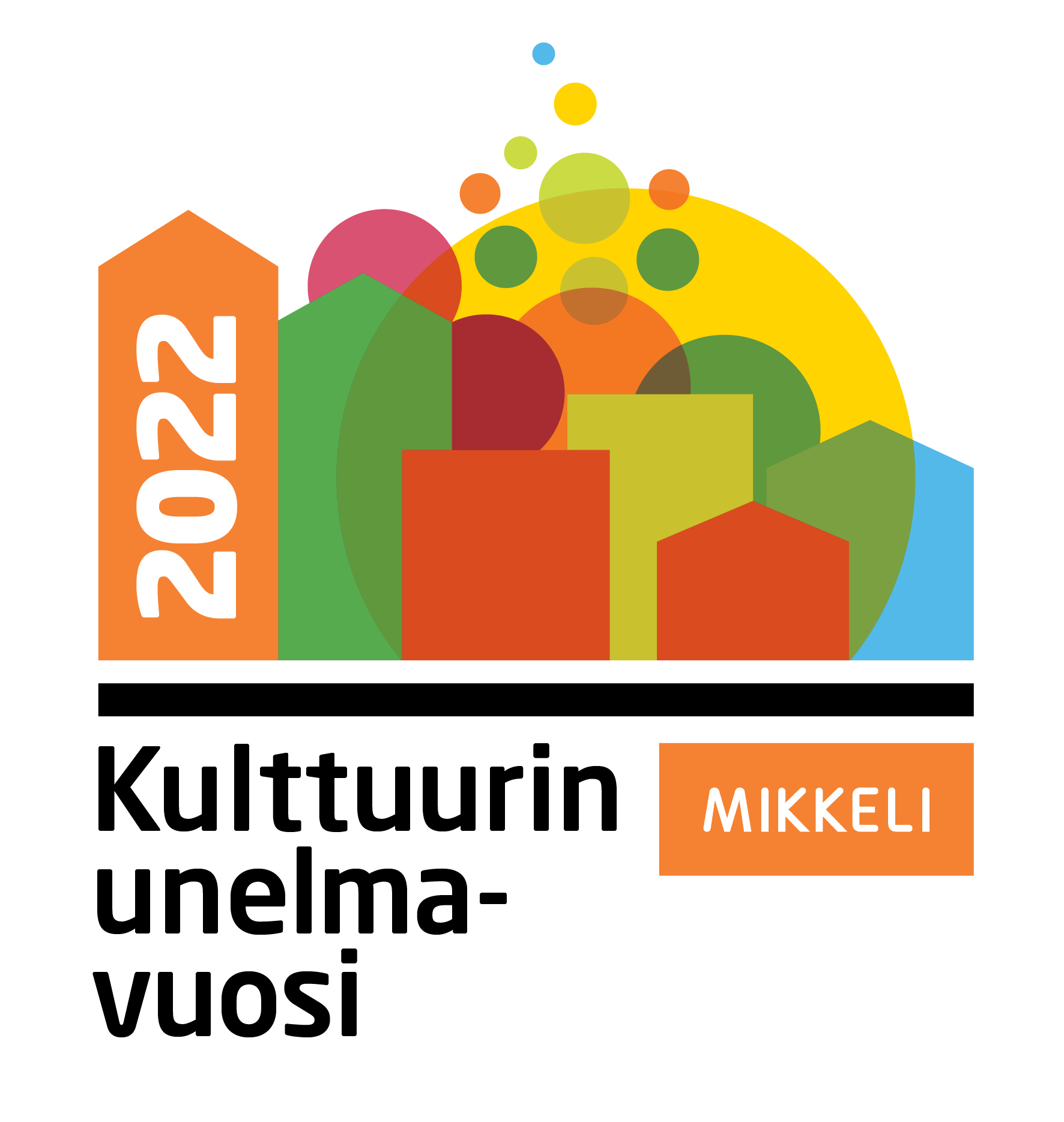 Mikkelin Kulttuurin unelmavuoden logo